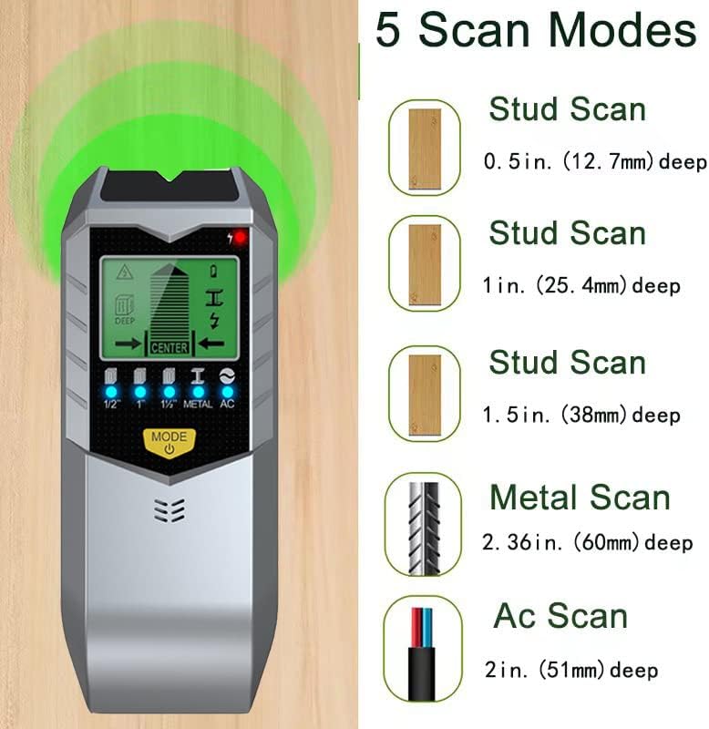 Detector de parede eletrônico  - Stud Finder Wall Scanner 5 In 1 avaliação e preço