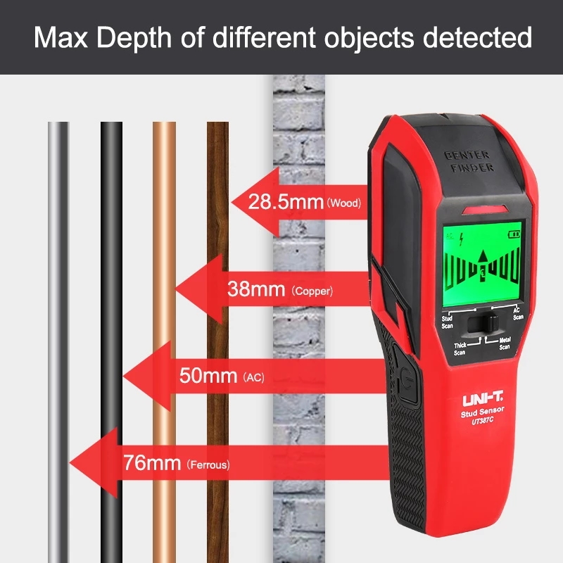 UNI-T ut387c scanner de parede - Wall Scanner Rebar Detector avaliação e preço