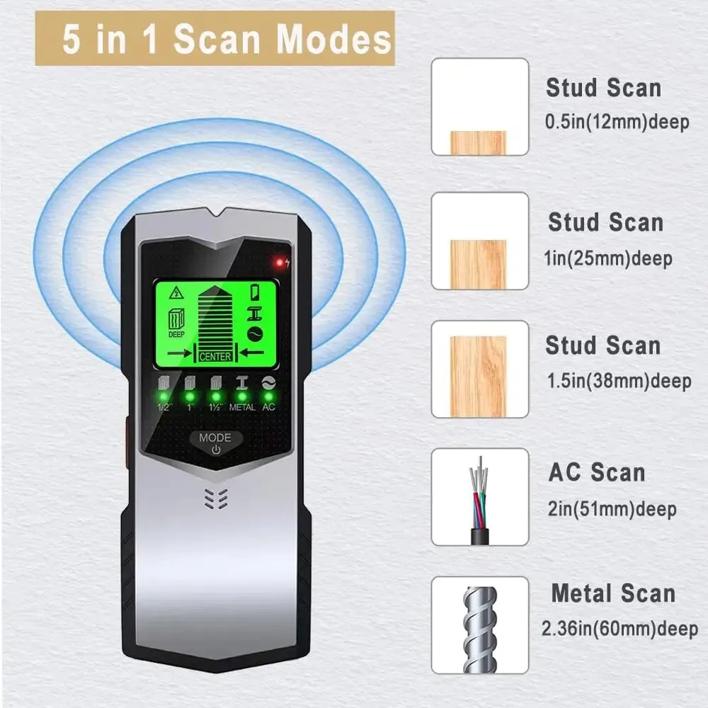 SH402 Detector Eletrônico 5 em - Stud Finder Center Finder Edge avaliação e preço