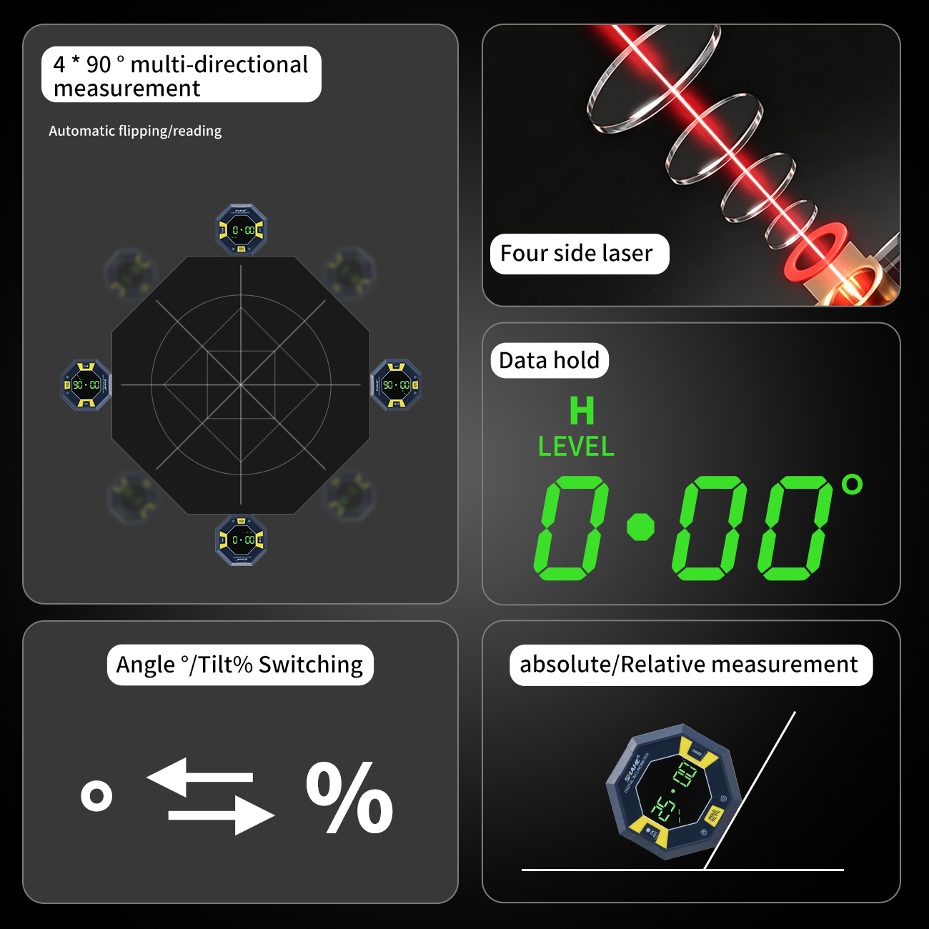 SHAHE Medidor de Ângulo Digita - Stud Finder With Laser Level avaliação e preço