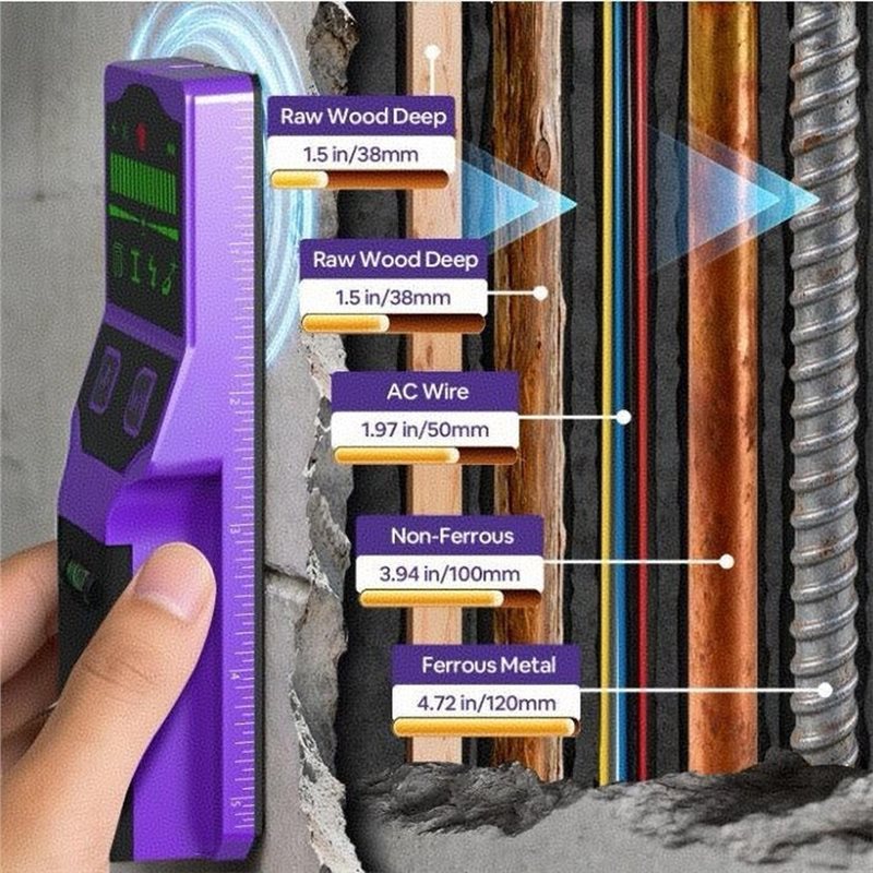 A27F-Center Finder 7-em-1 Loca - Stud Finder With Laser Level avaliação e preço