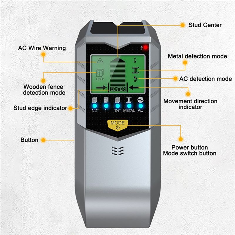 A29F-5-em-1 Sensor Eletrônico  - Stud Finder Wall Scanner 5 In 1 avaliação e preço