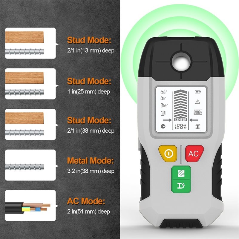 ABKL - Detector de Parede Mult - Pipe Detector Wall Scanner avaliação e preço