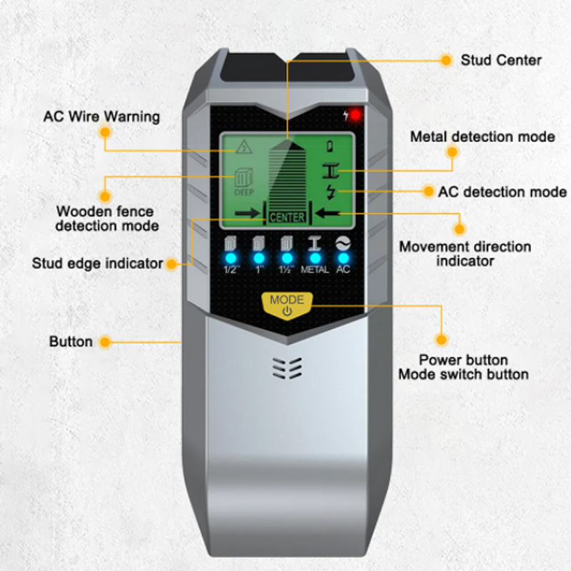 Detector Eletrônico SH402, Sca - Stud Detector With Metal Ac Wire avaliação e preço